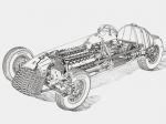 Ferrari 125 Formula 1948 года